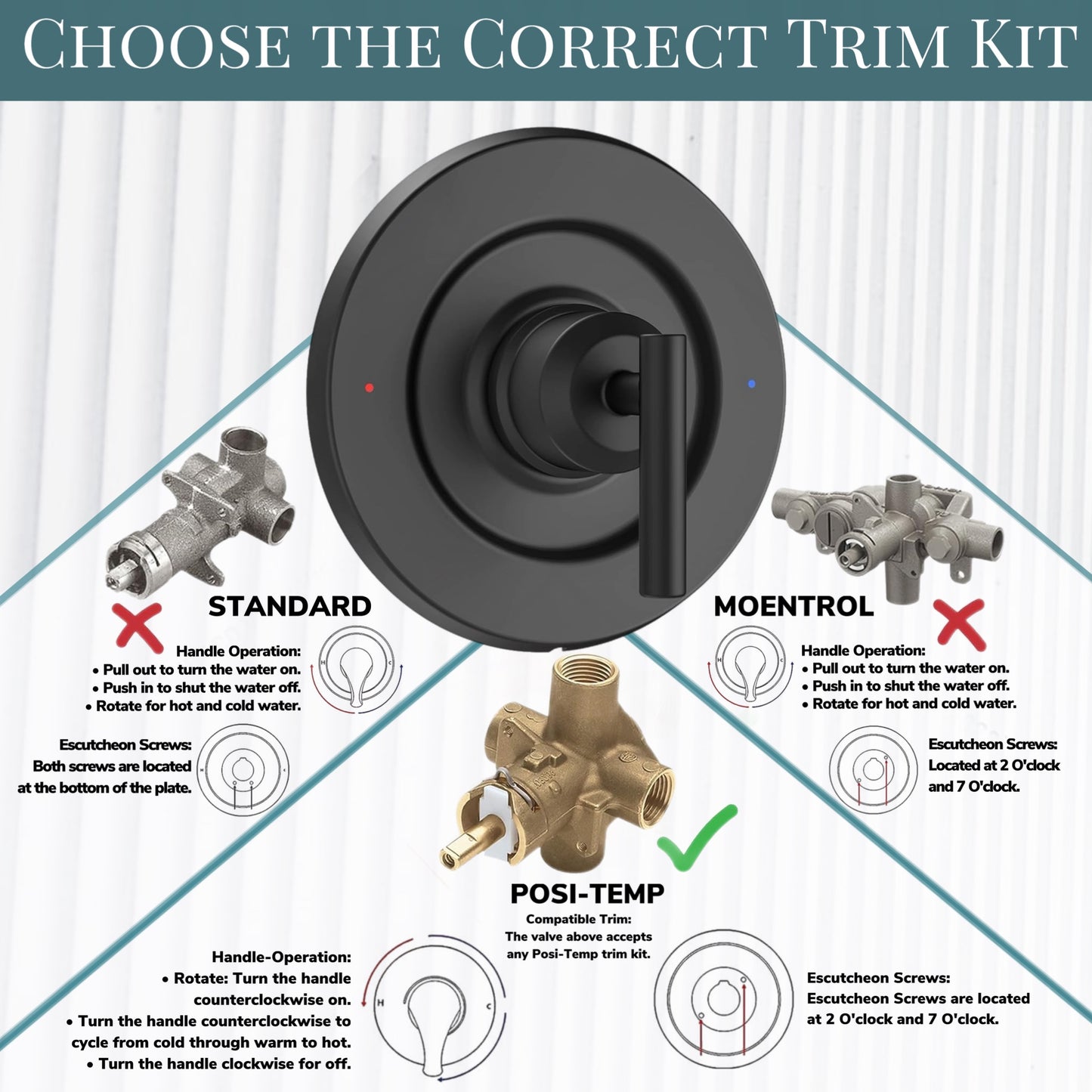 Posi Temp Shower Trim Replacement for Moen Gibson Pressure-Balancing Modern One Handle Lever Kit