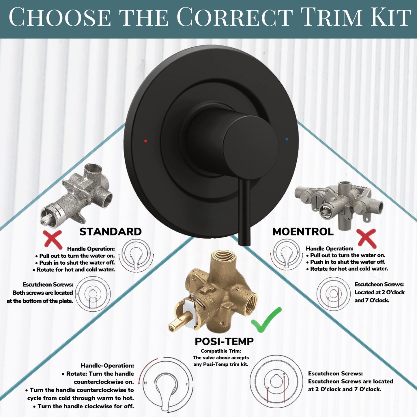 Posi Temp Shower Trim Replacement for Moen Align Pressure-Balancing Modern One Handle Lever Kit