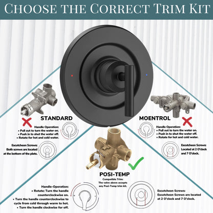 Posi Temp Shower Trim Replacement for Moen Gibson Pressure-Balancing Modern One Handle Lever Kit